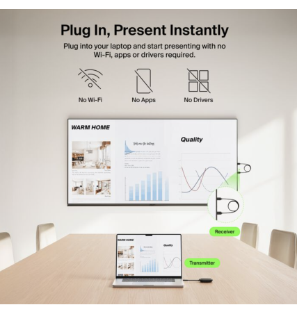 Belkin Wireless HDMI Display Adapter